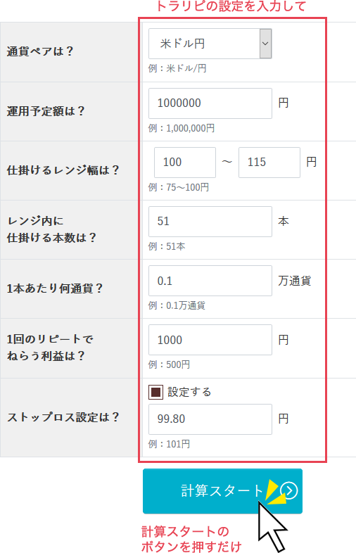 トラリピ運用試算表