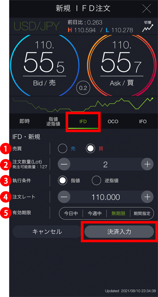 スマホ用IFD注文説明