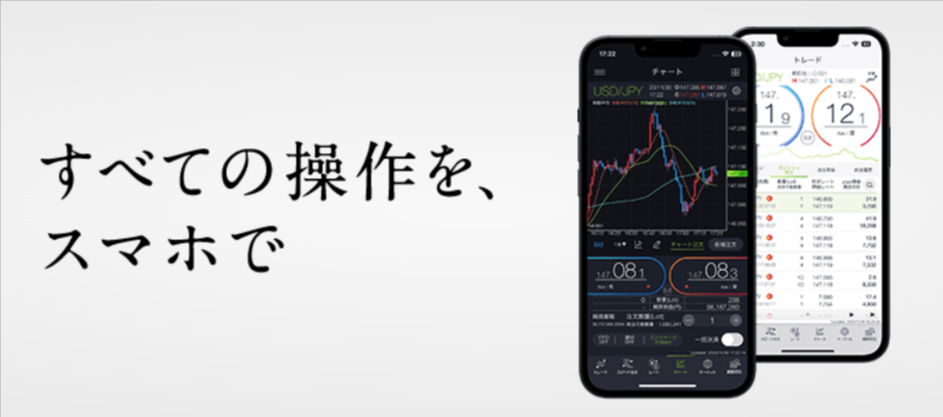 DMM FXスマホアプリ